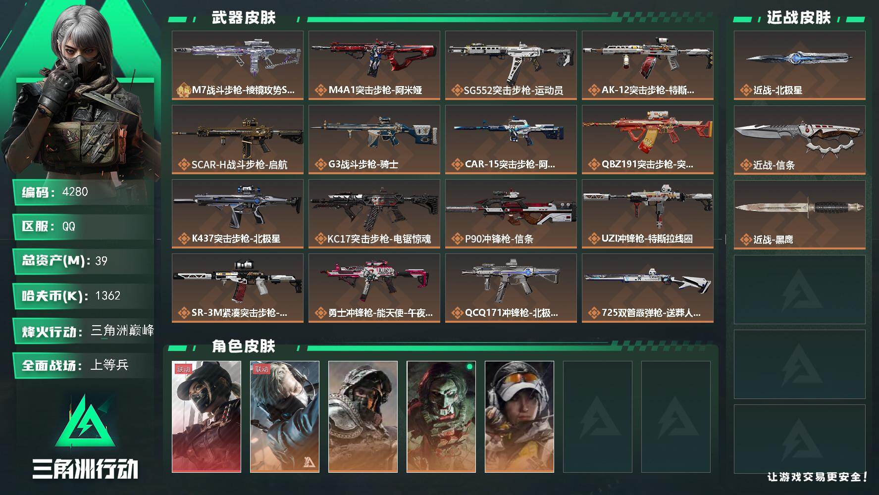 三角洲行动账号QQ总资产(M)：39M/哈夫币(K)：1362K/哈夫币(K)：1362K/传说枪皮数：21/全面战场