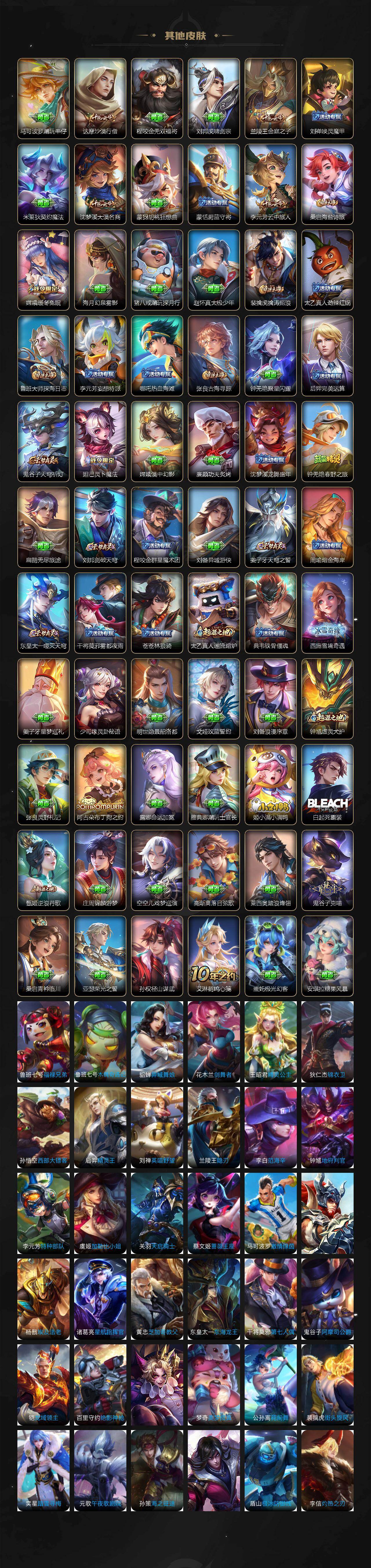 WZCMW495717王者荣耀账号详情图4