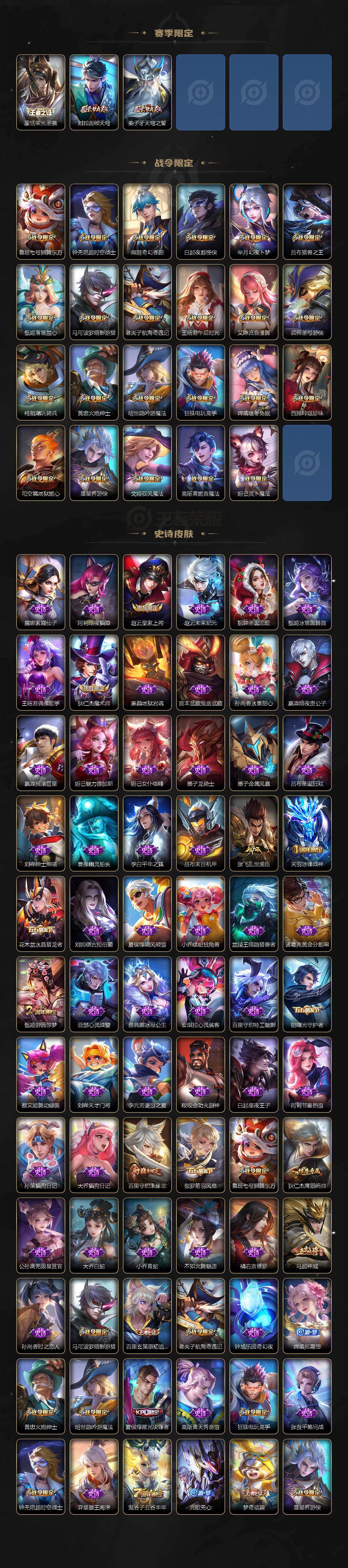 WZLE442701王者荣耀账号详情图3