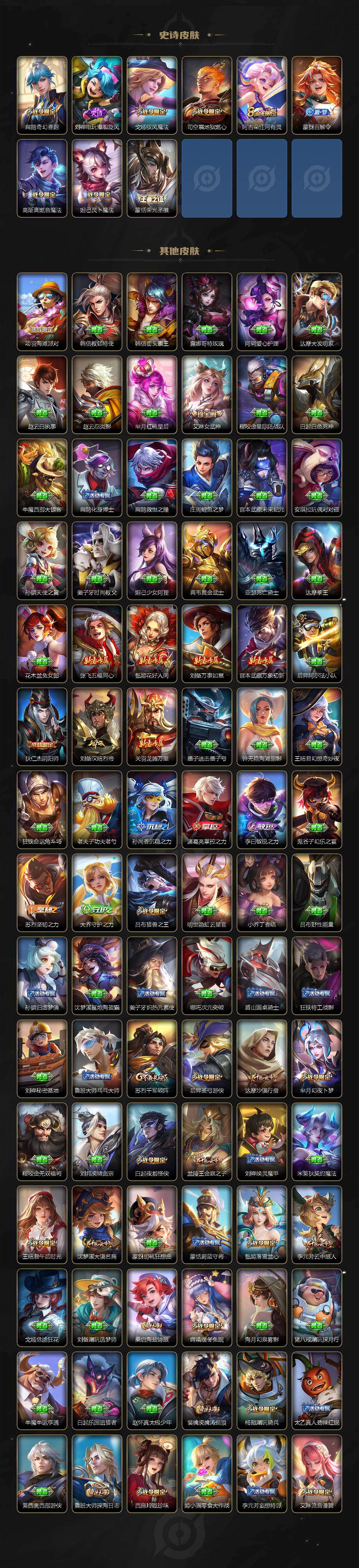 WZLE442701王者荣耀账号详情图4