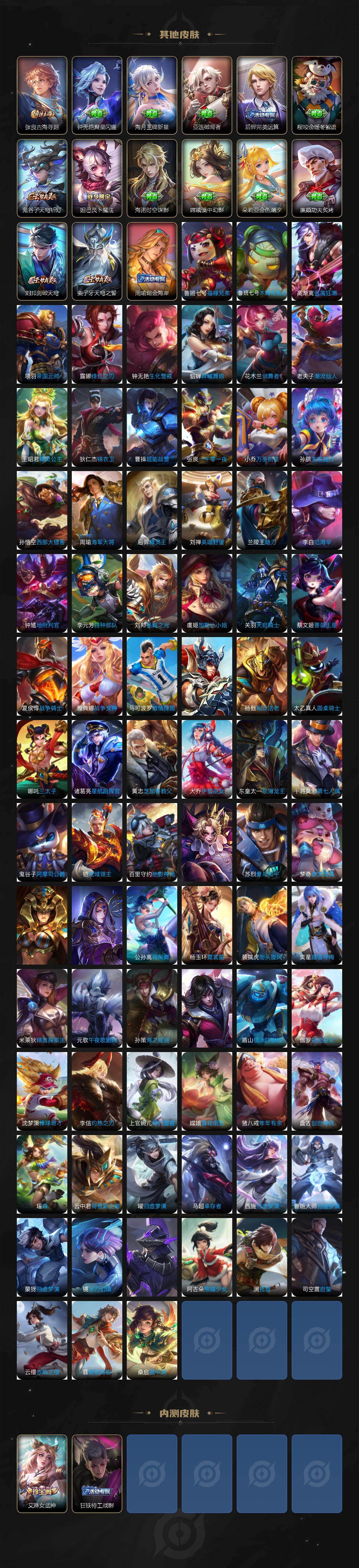 WZLE442701王者荣耀账号详情图5