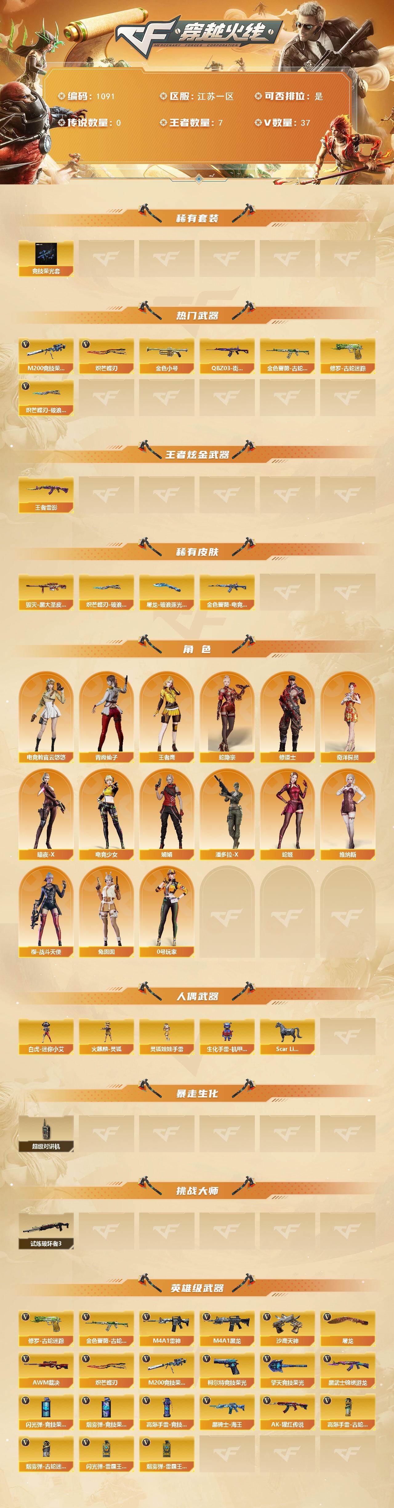 CFCMW421388穿越火线账号详情图2