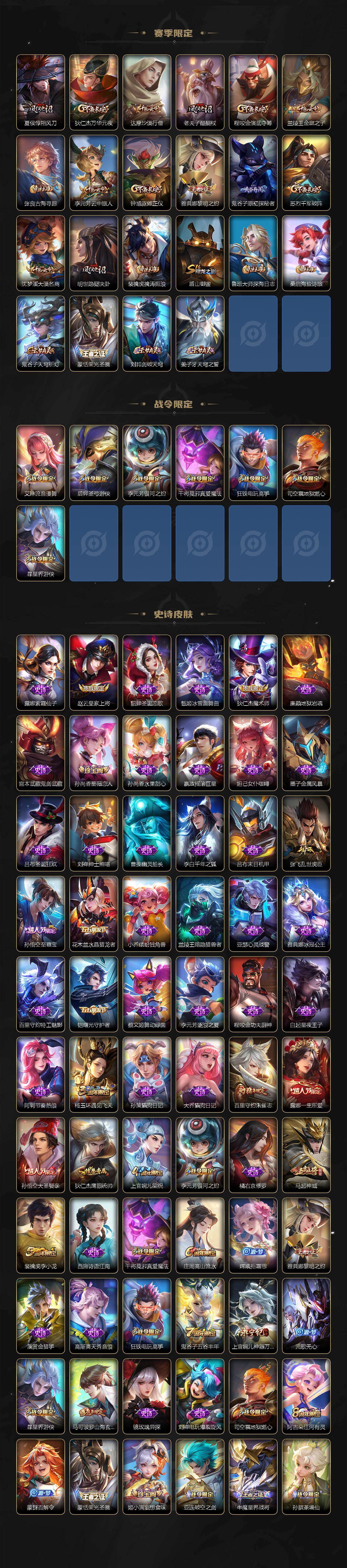 WZEY446102王者荣耀账号详情图3