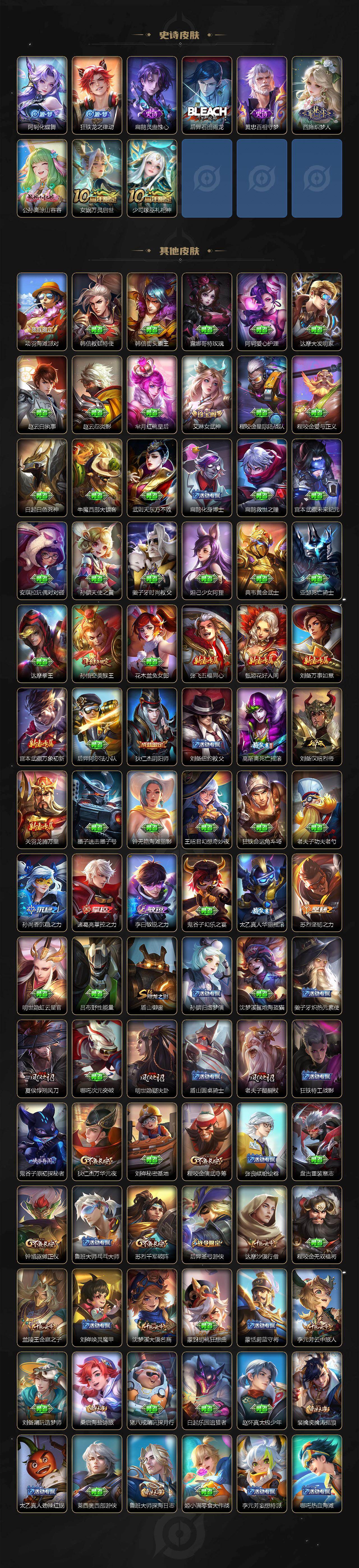 WZEY446102王者荣耀账号详情图4