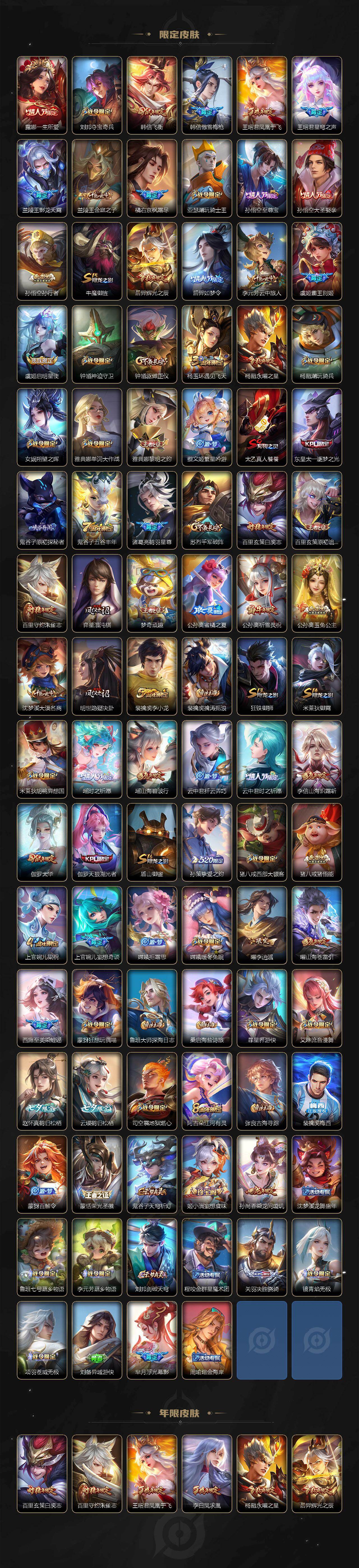 WZJZ456607王者荣耀账号详情图3