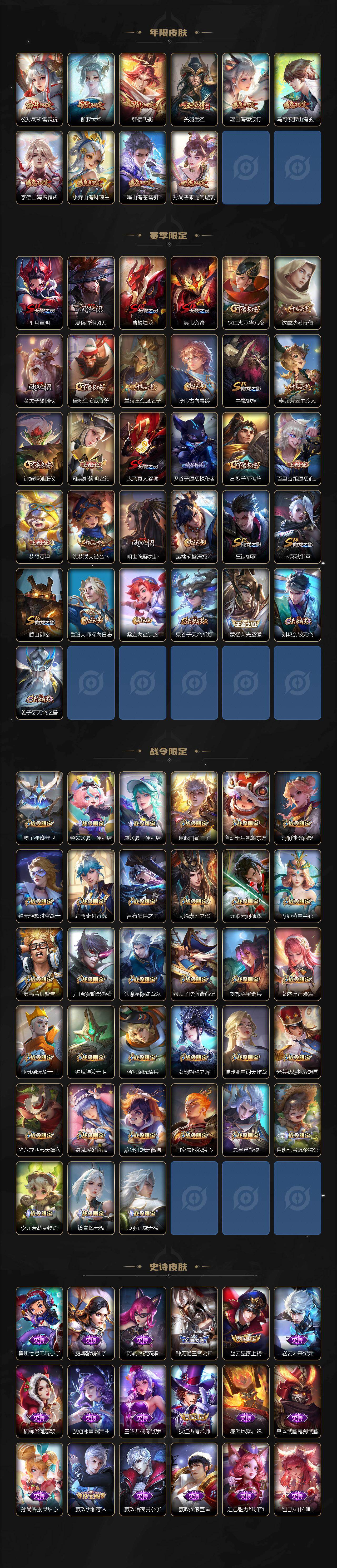 WZJZ456607王者荣耀账号详情图4