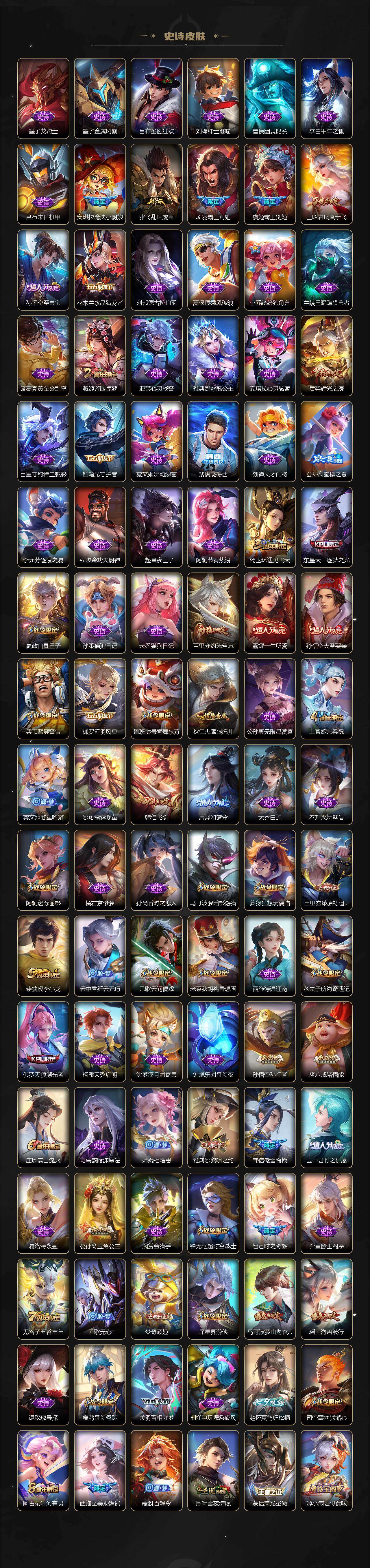 WZJZ456607王者荣耀账号详情图5