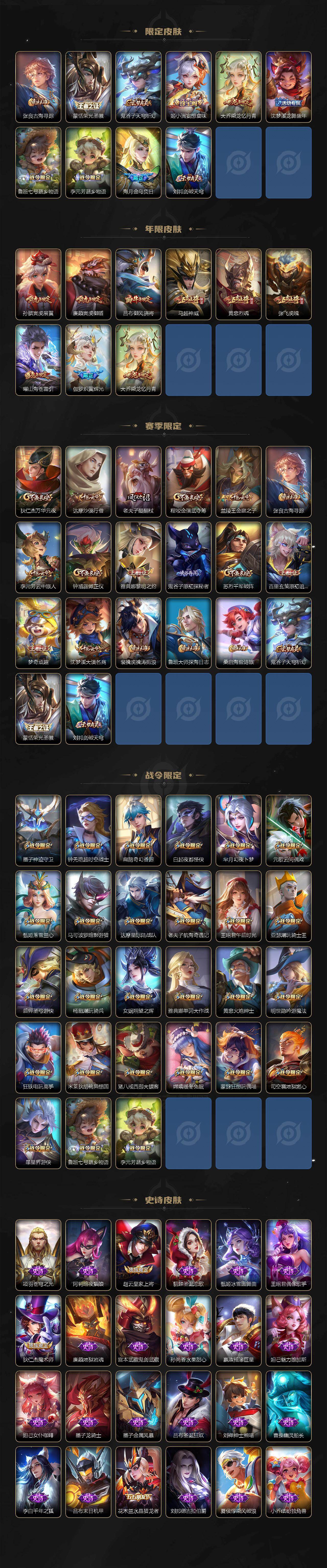 WZKG4110941王者荣耀账号详情图3