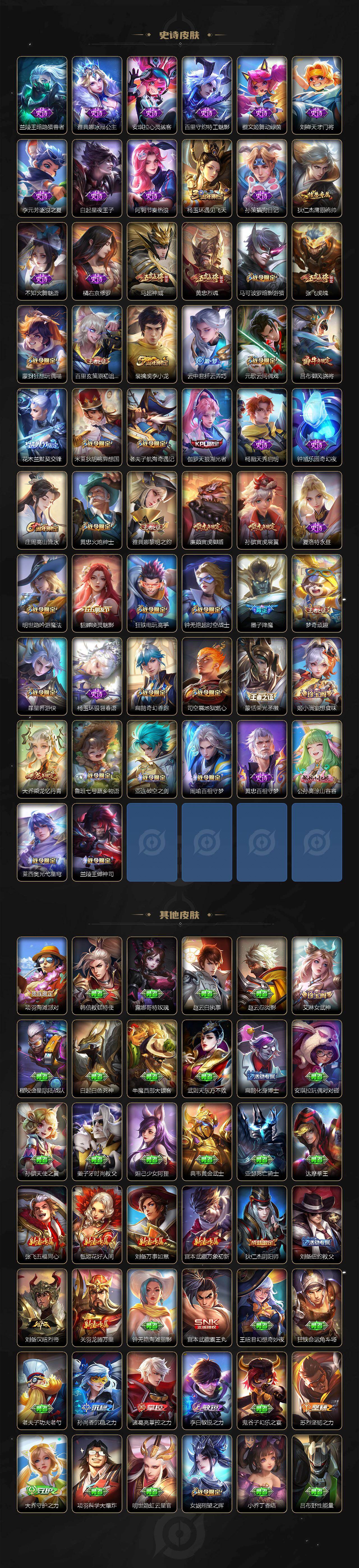 WZKG4110941王者荣耀账号详情图4