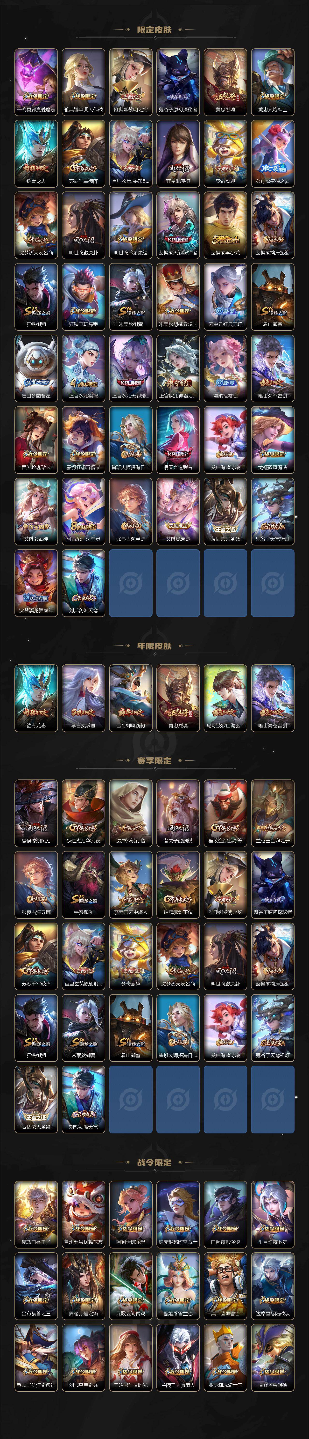 WZCMW446141王者荣耀账号详情图3