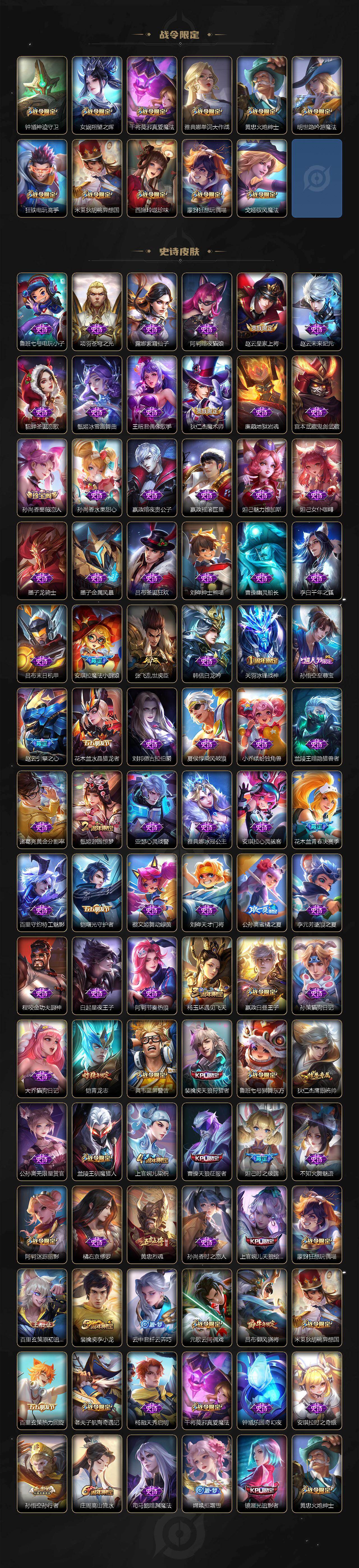 WZCMW446141王者荣耀账号详情图4