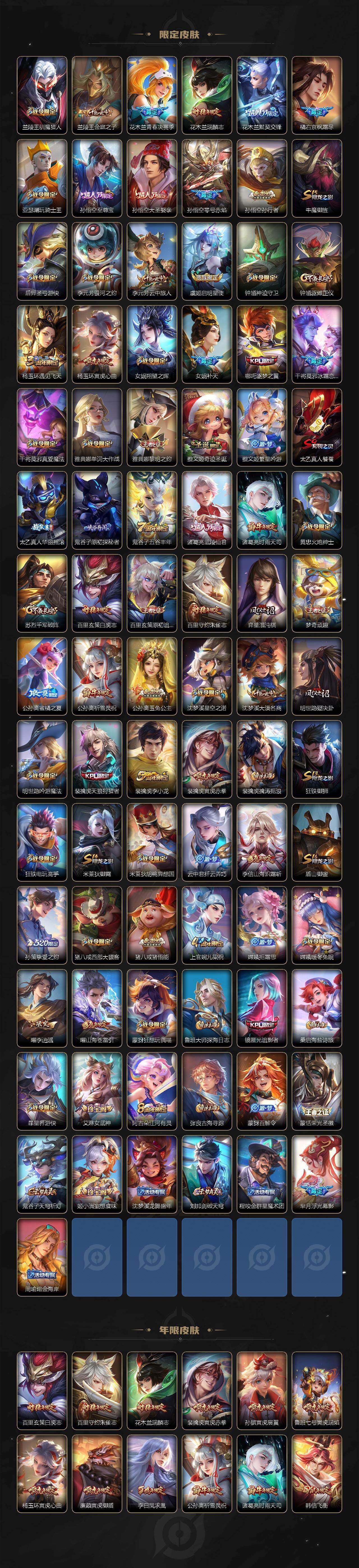 WZQM443103王者荣耀账号详情图4