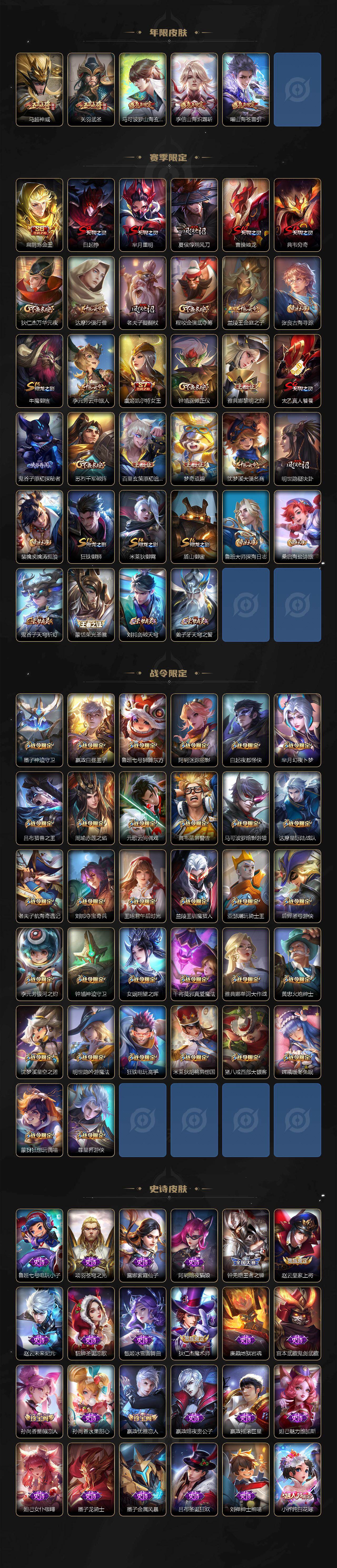 WZQM443103王者荣耀账号详情图5