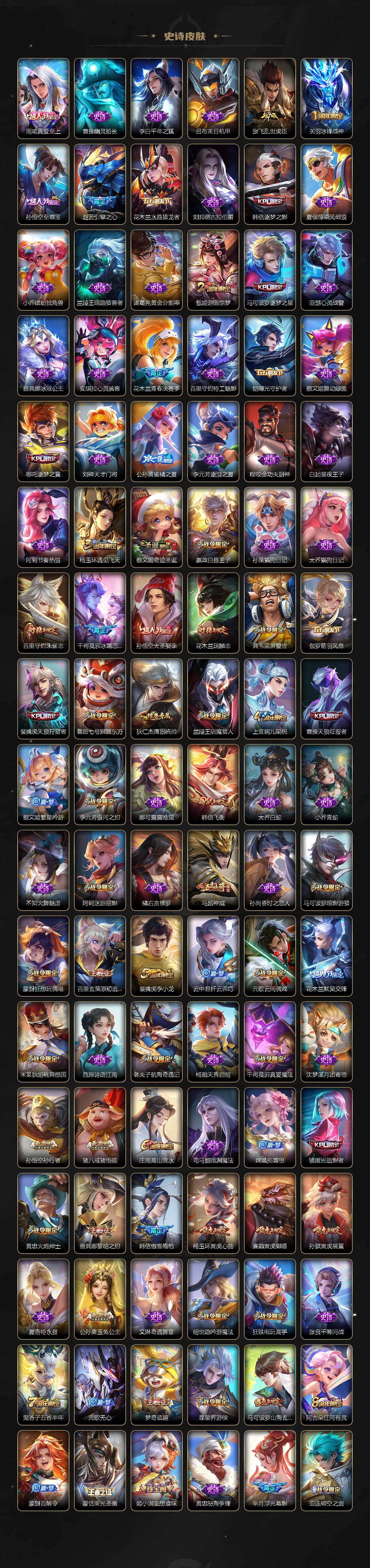 WZQM443103王者荣耀账号详情图6