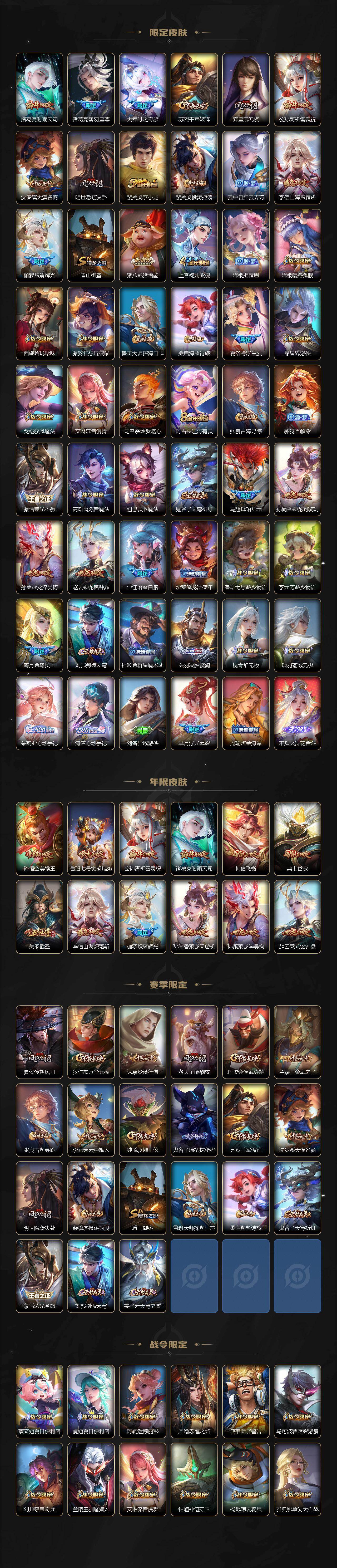 WZQM443143王者荣耀账号详情图4