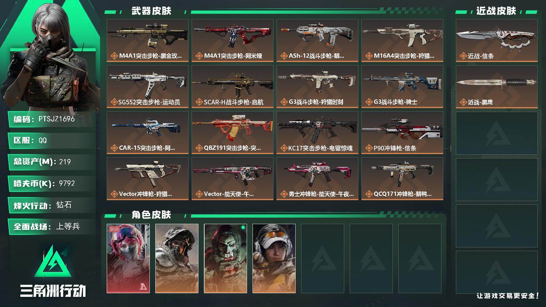 三角洲行动账号QQ【PTSJZ1696】总资产(M)：219M/哈夫币(K)：9792K/哈夫币(K)：9792K/传