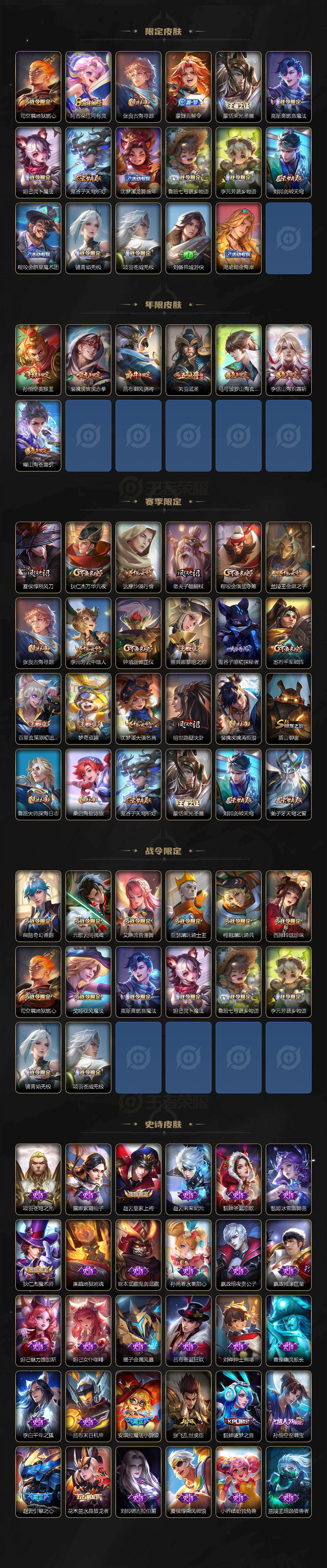 WZQM443158王者荣耀账号详情图4