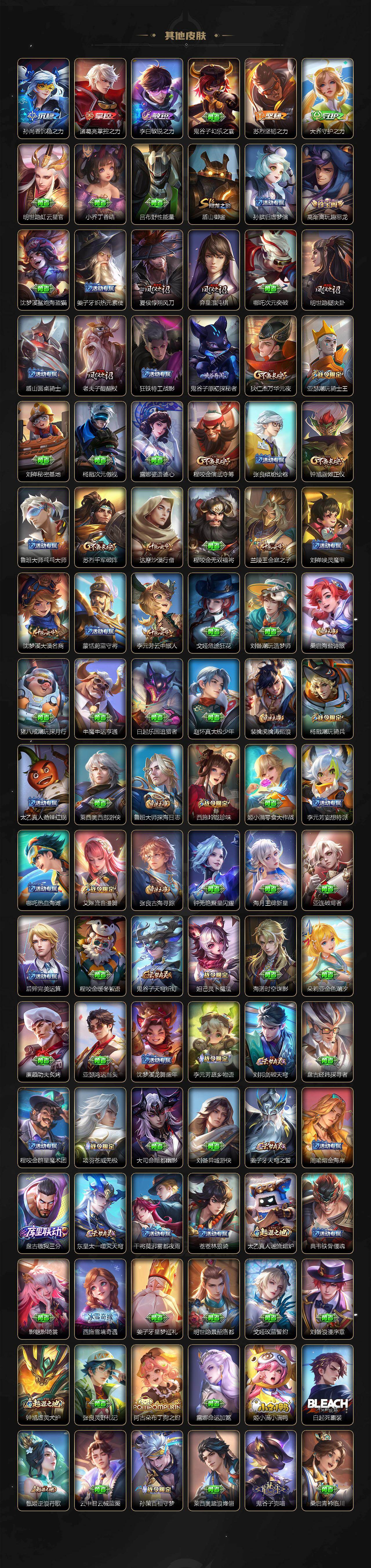 WZQM443158王者荣耀账号详情图6