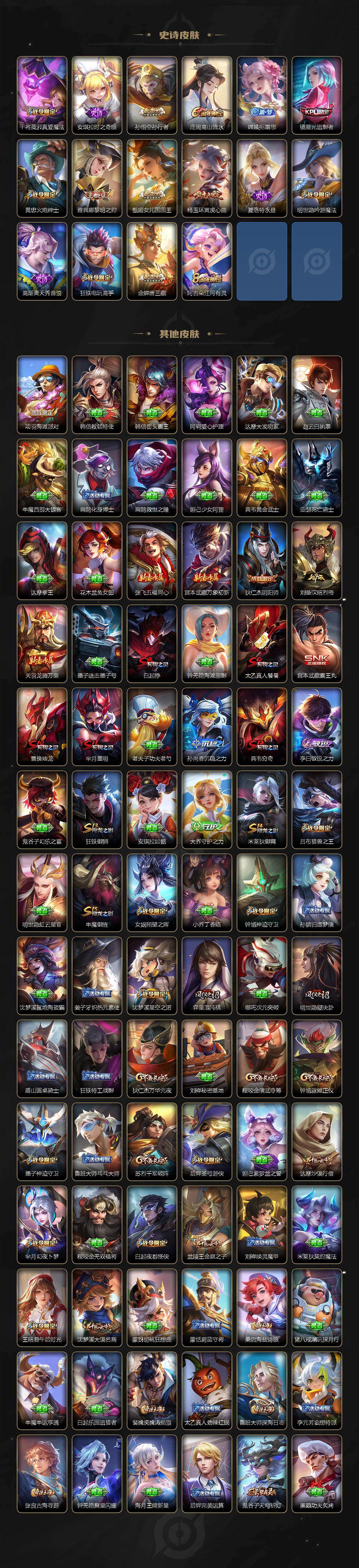 WZKG457415王者荣耀账号详情图4