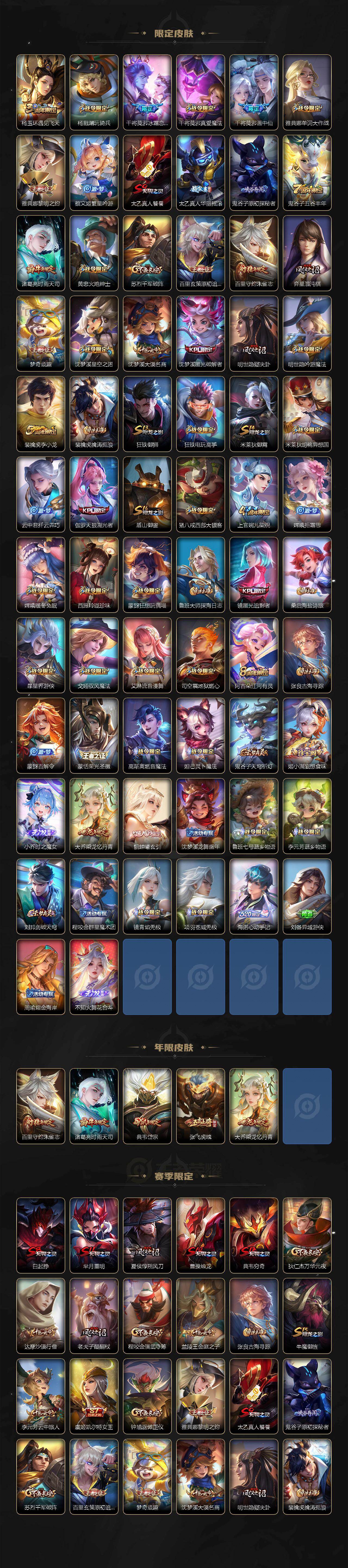 WZQM443182王者荣耀账号详情图4