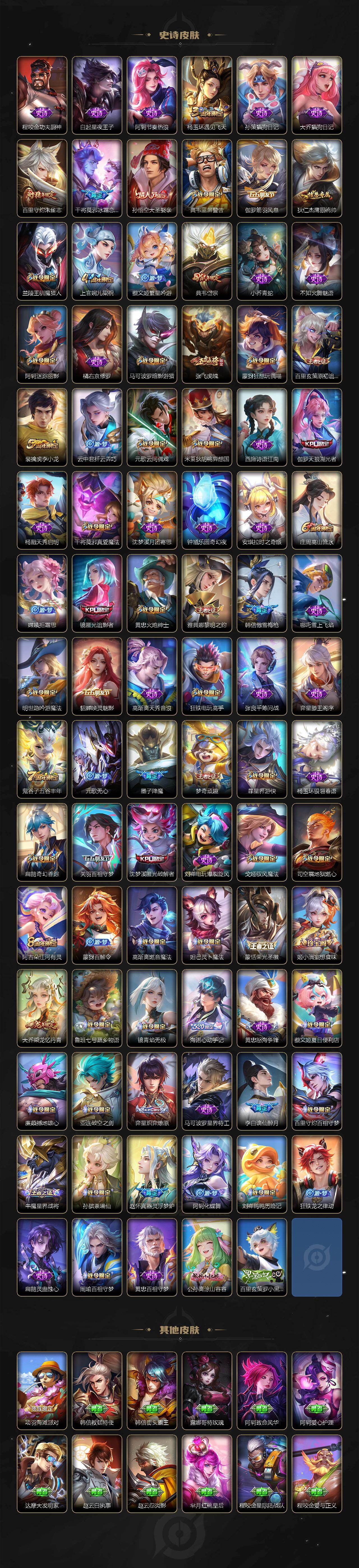 WZQM443182王者荣耀账号详情图6