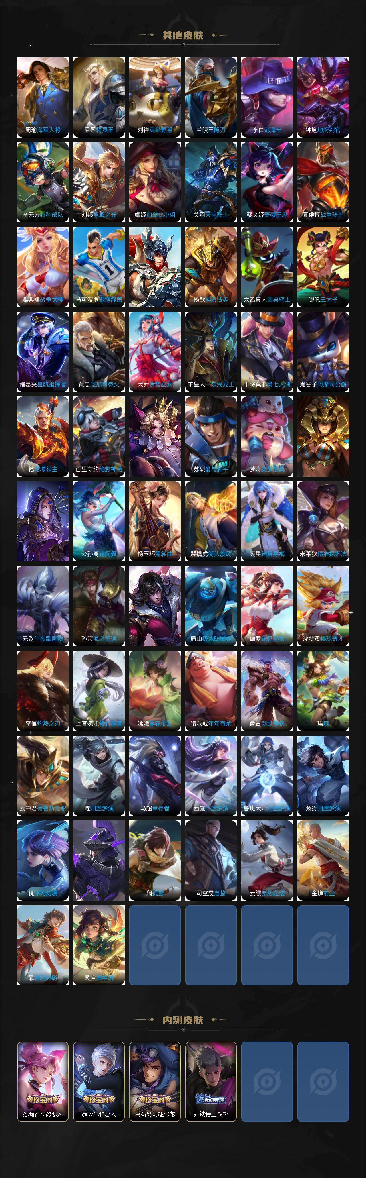 WZQM443182王者荣耀账号详情图9