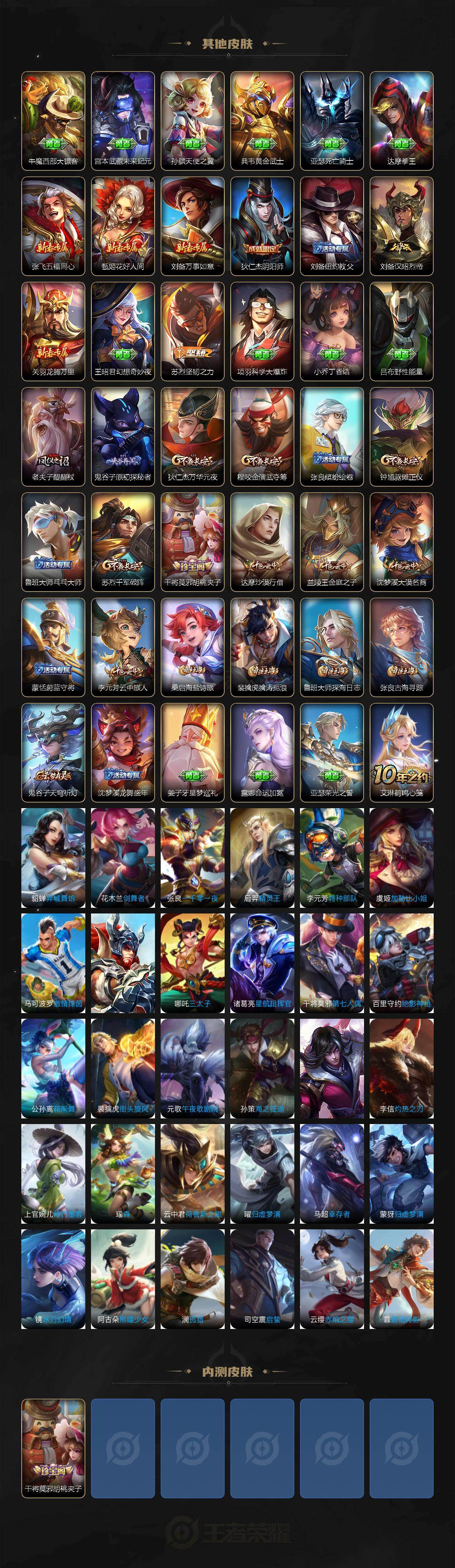 WZCMW447554王者荣耀账号详情图3