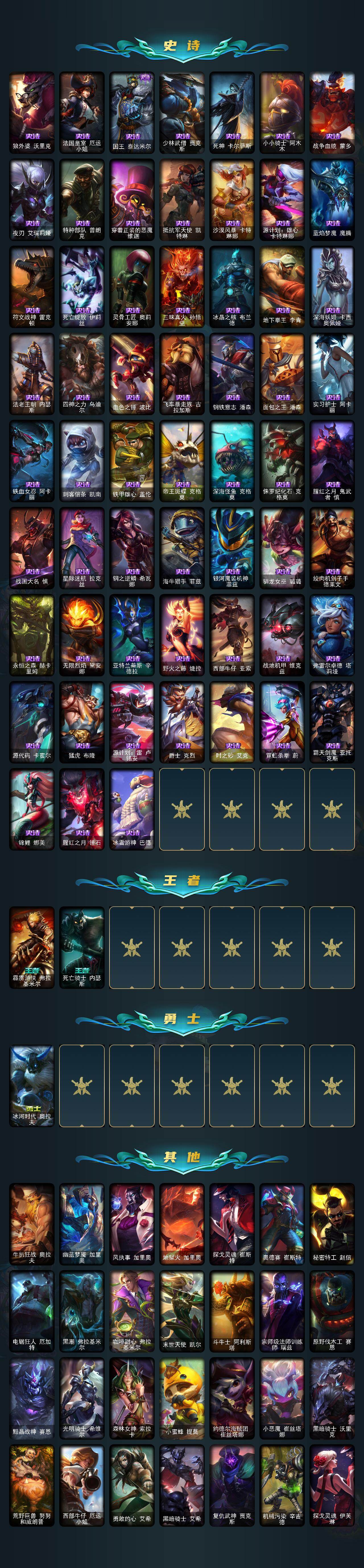 LOLQM44106英雄联盟账号详情图4