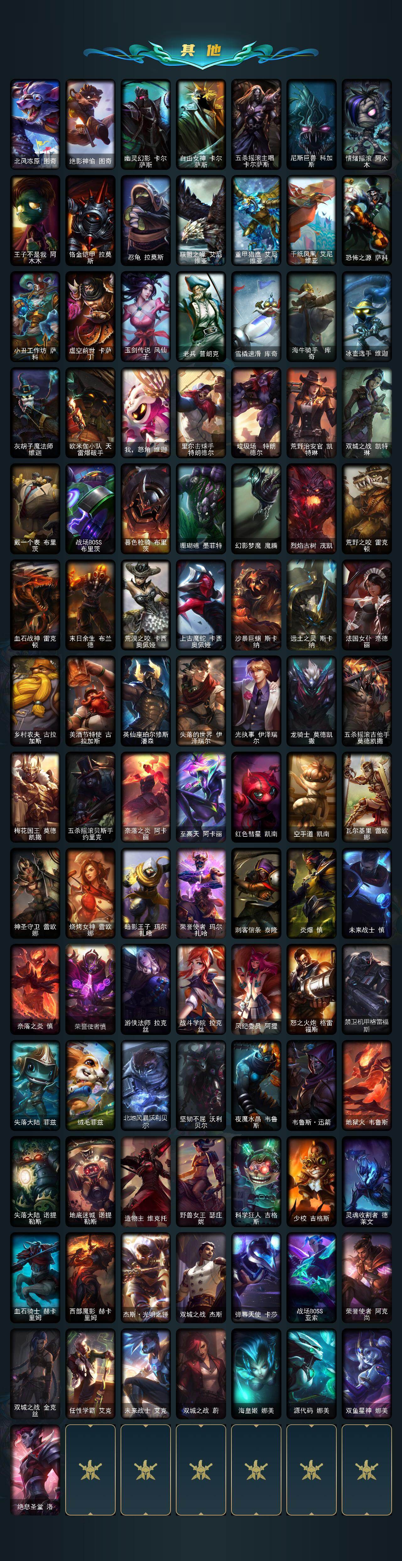 LOLQM44106英雄联盟账号详情图5