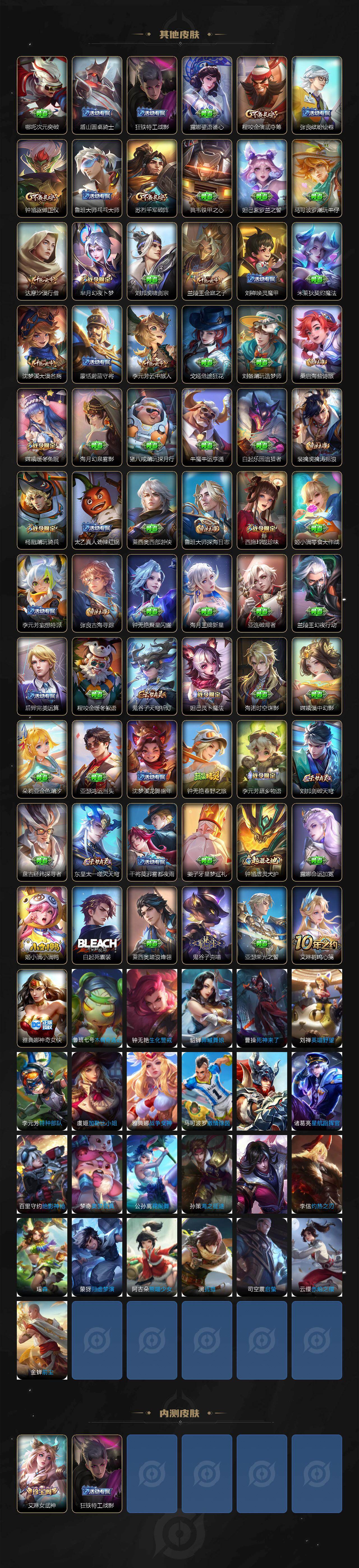 WZCMW446143王者荣耀账号详情图4