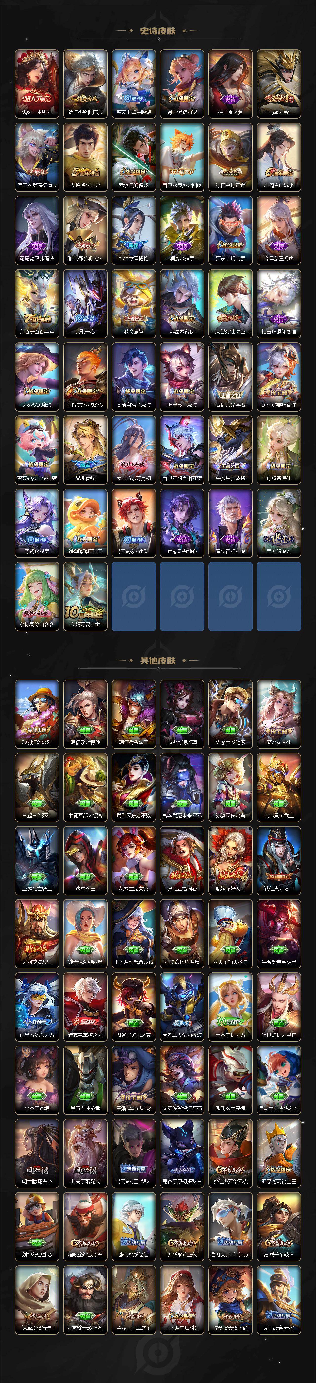 WZCMW446144王者荣耀账号详情图4