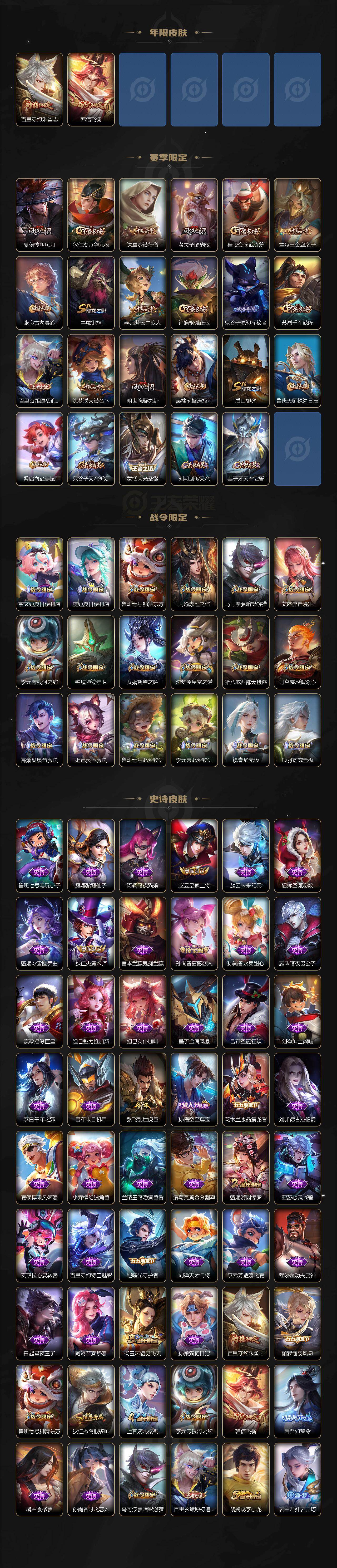 WZ03444447王者荣耀账号详情图3