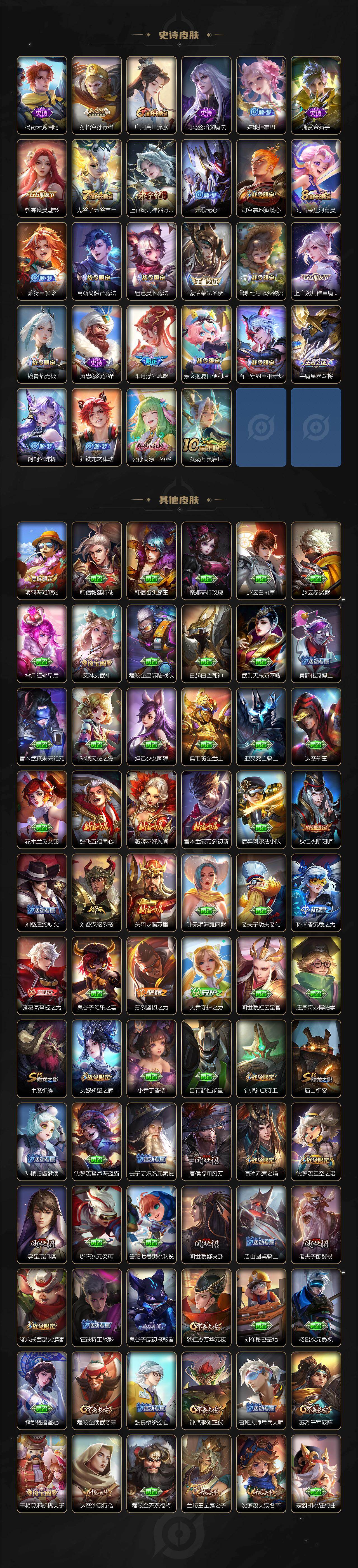 WZ03444447王者荣耀账号详情图4