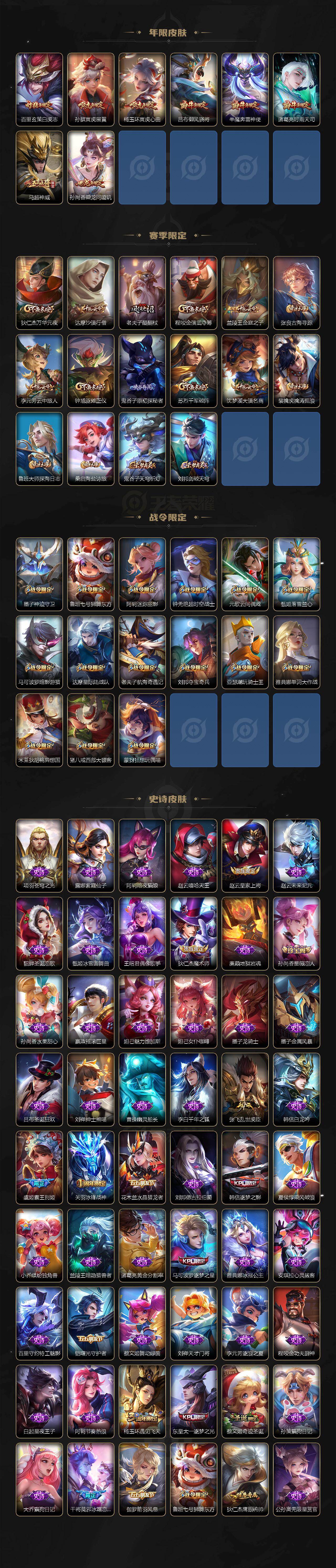 WZQM443255王者荣耀账号详情图4