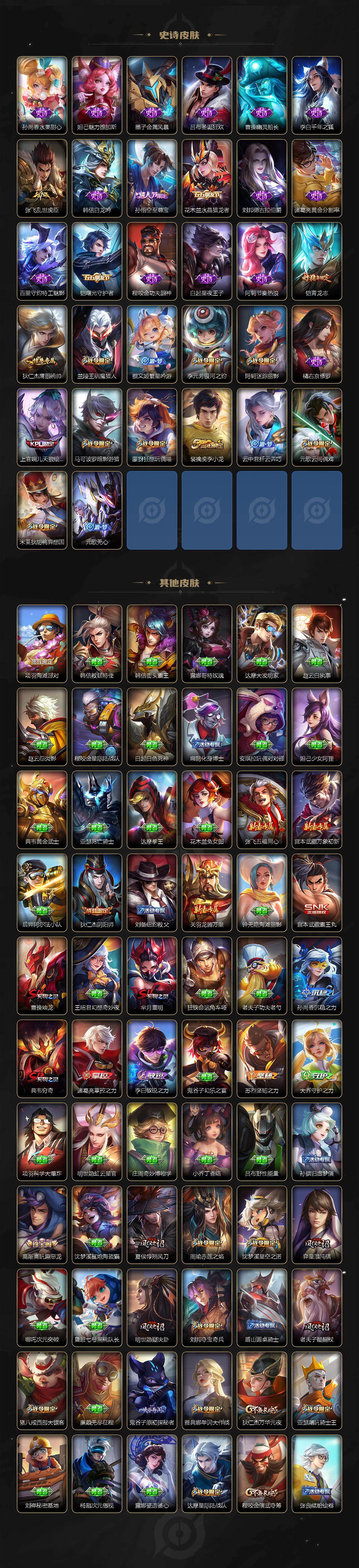 WZJZ463320王者荣耀账号详情图3