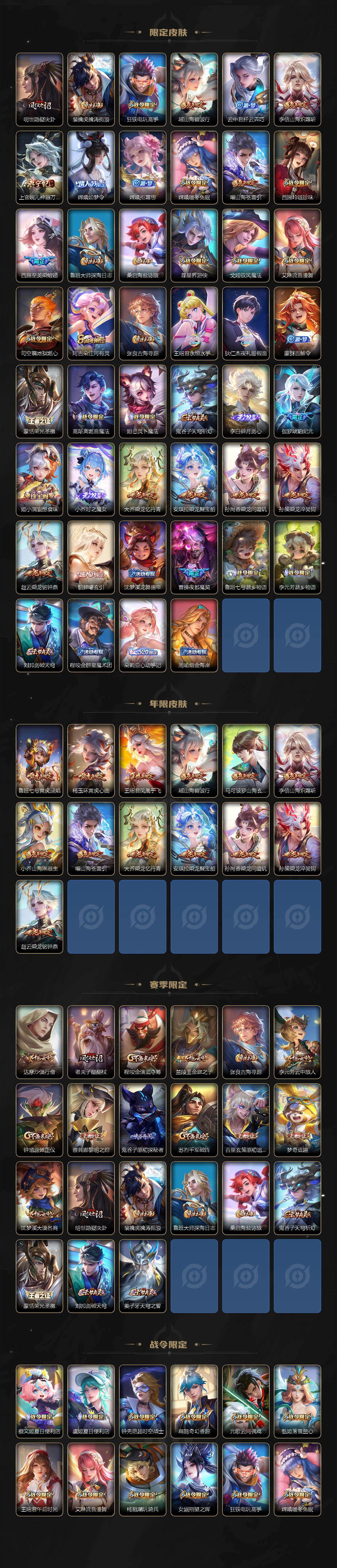 WZJZ456610王者荣耀账号详情图3