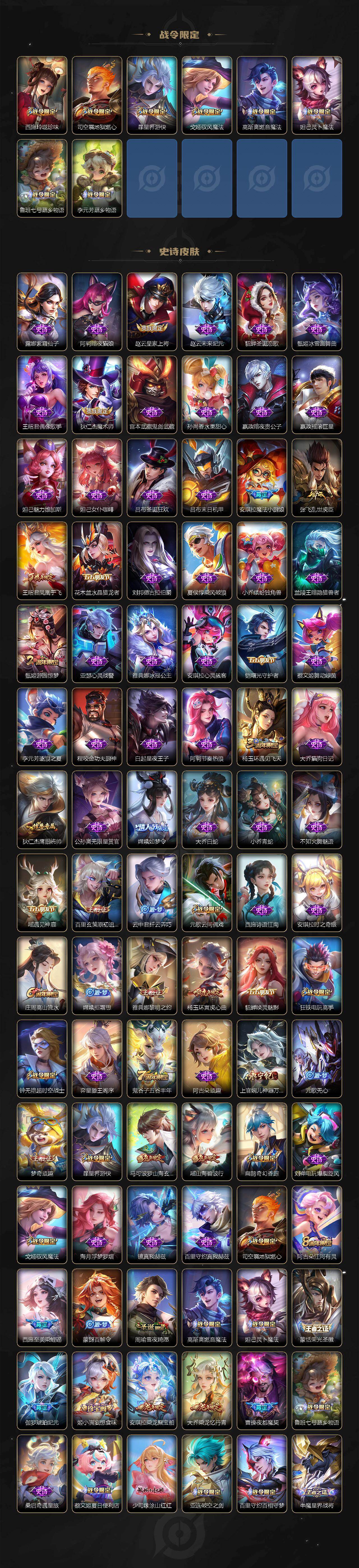 WZJZ456610王者荣耀账号详情图4