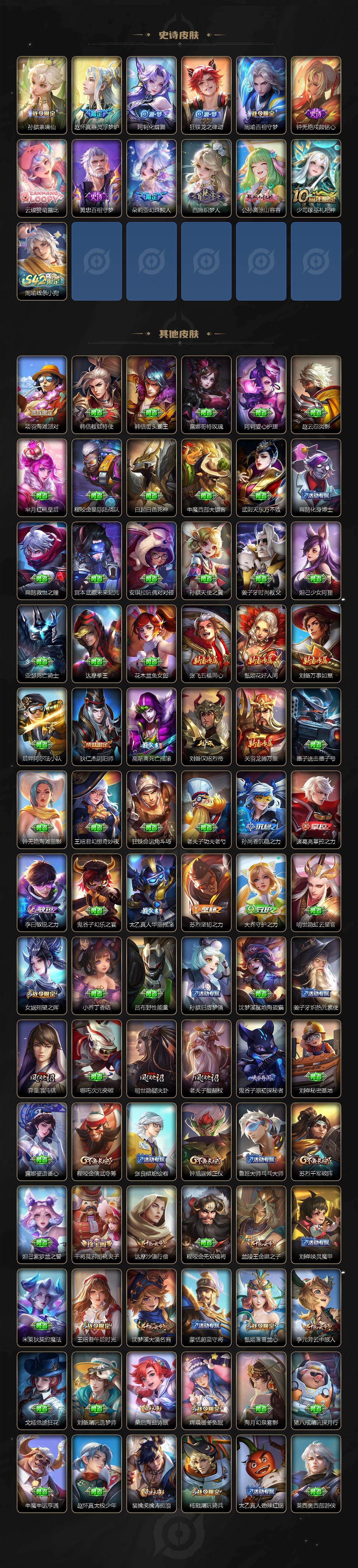 WZJZ456610王者荣耀账号详情图5