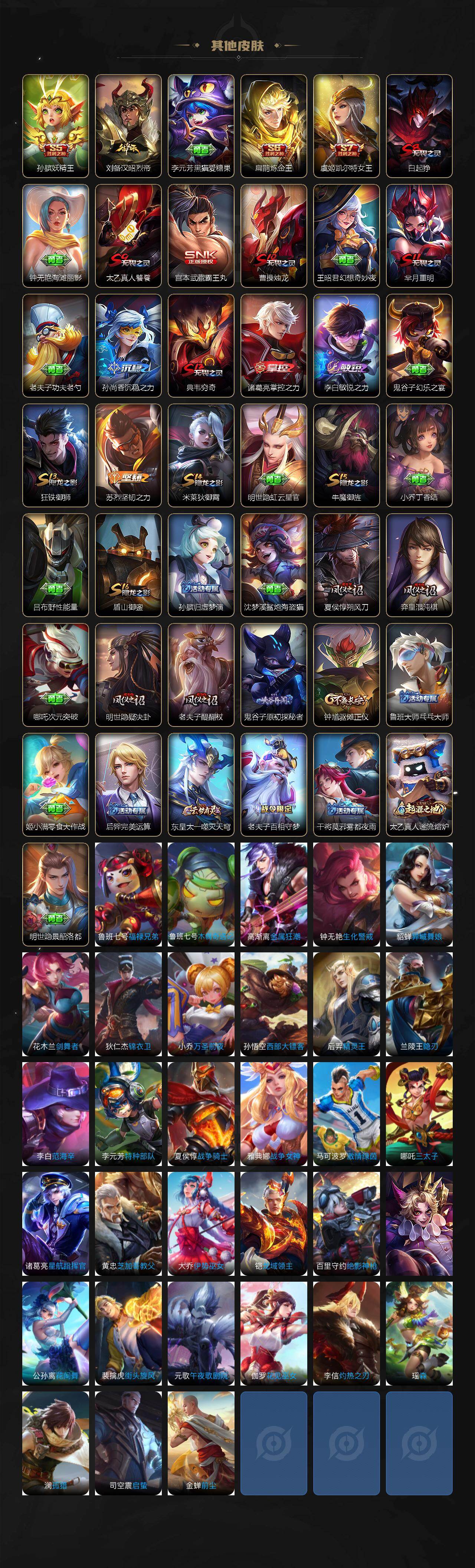 WZCMW447578王者荣耀账号详情图3