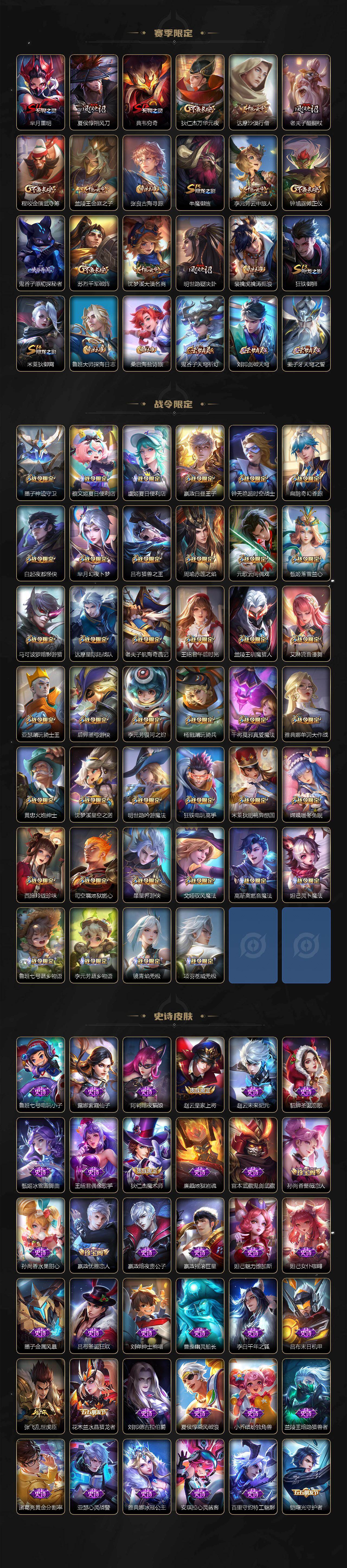 WZQM443294王者荣耀账号详情图4