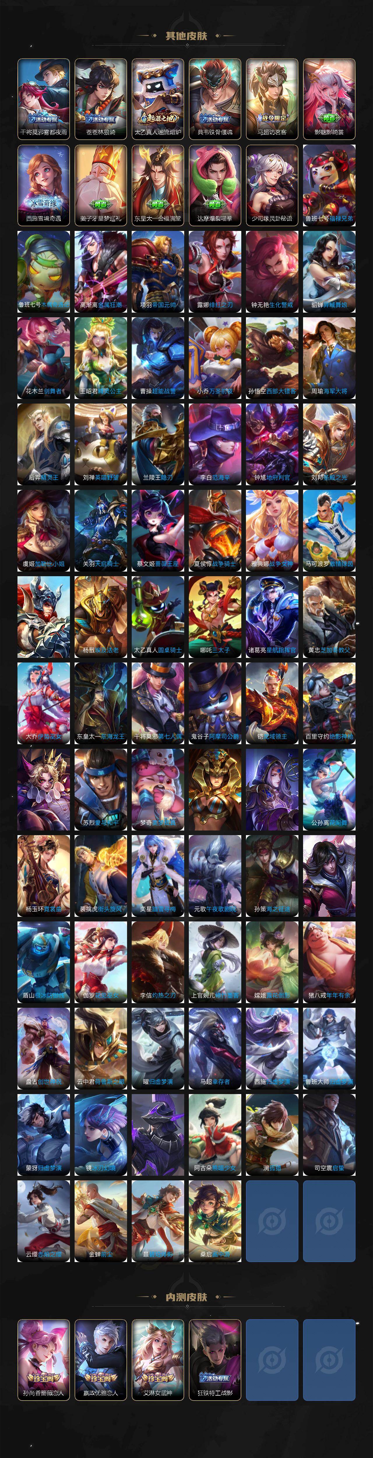 WZQM443294王者荣耀账号详情图7