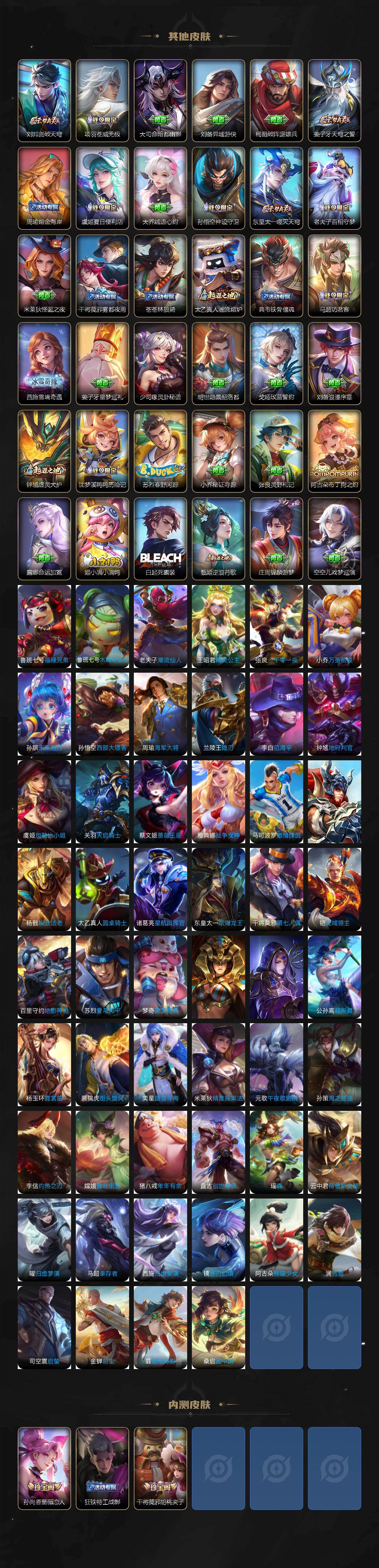 WZQM443295王者荣耀账号详情图6