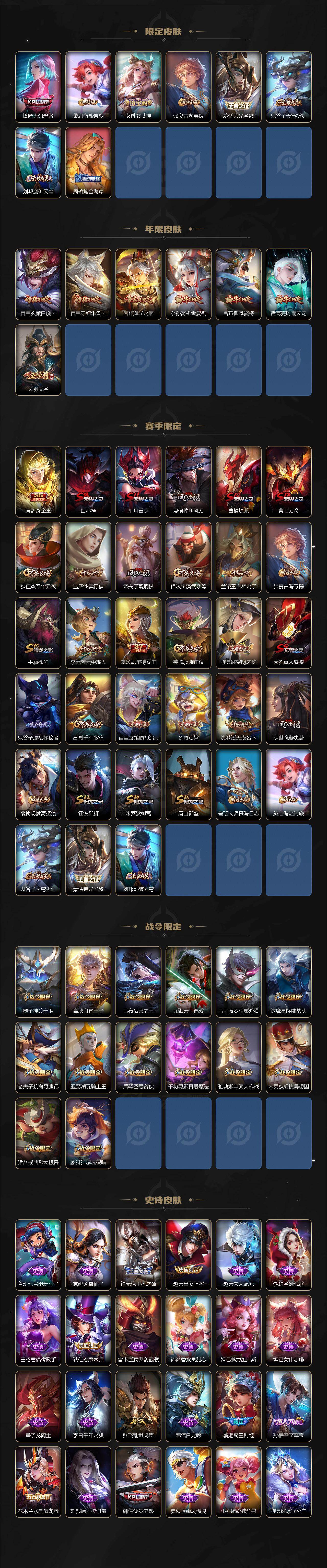 WZQM443298王者荣耀账号详情图4