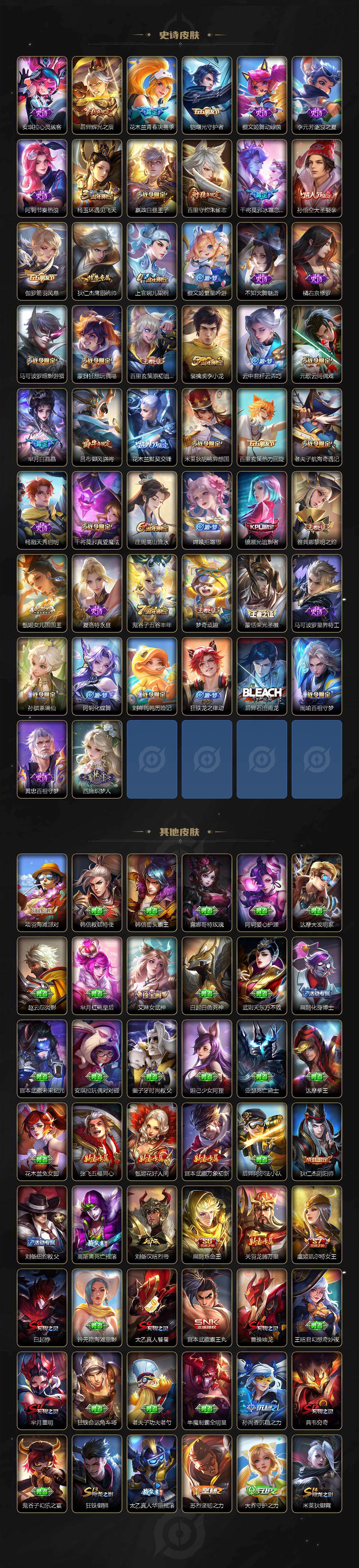 WZQM443298王者荣耀账号详情图5