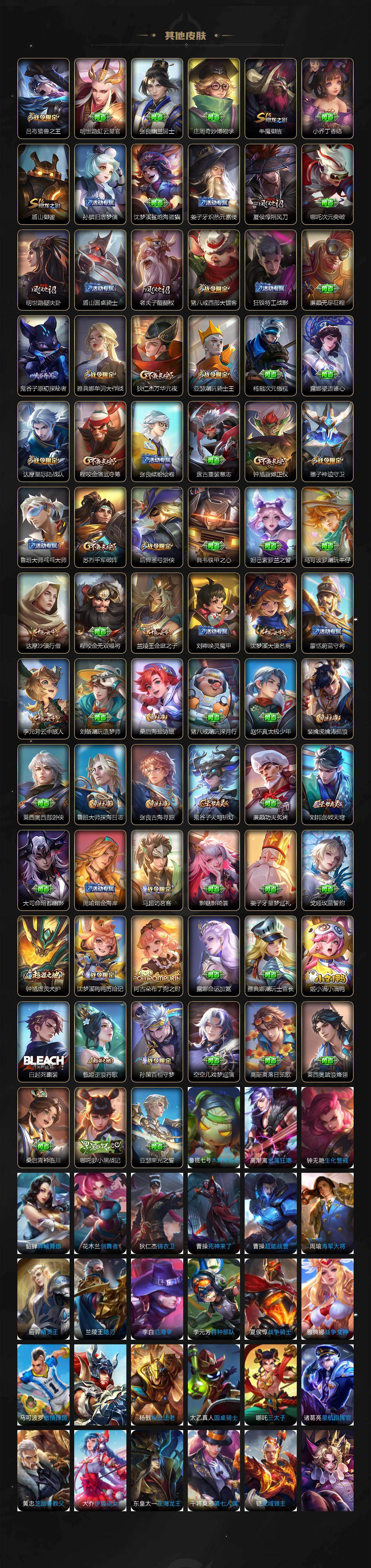 WZQM443298王者荣耀账号详情图6