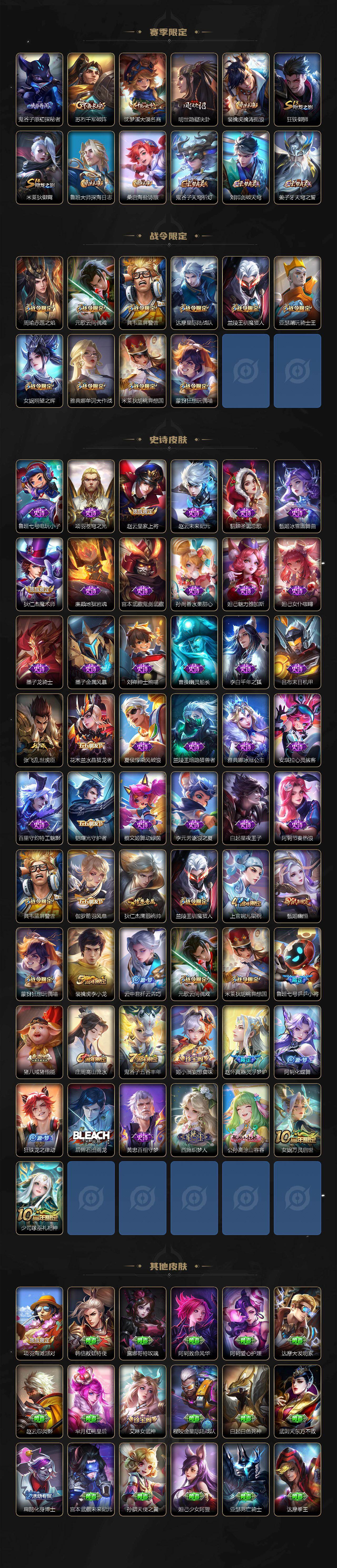 WZCMW447592王者荣耀账号详情图3