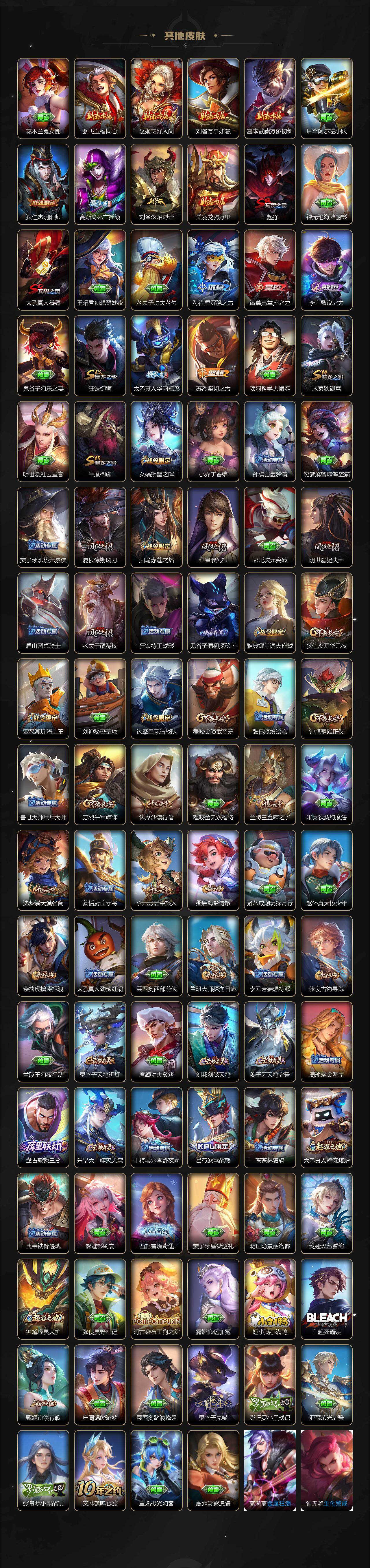 WZCMW447592王者荣耀账号详情图4