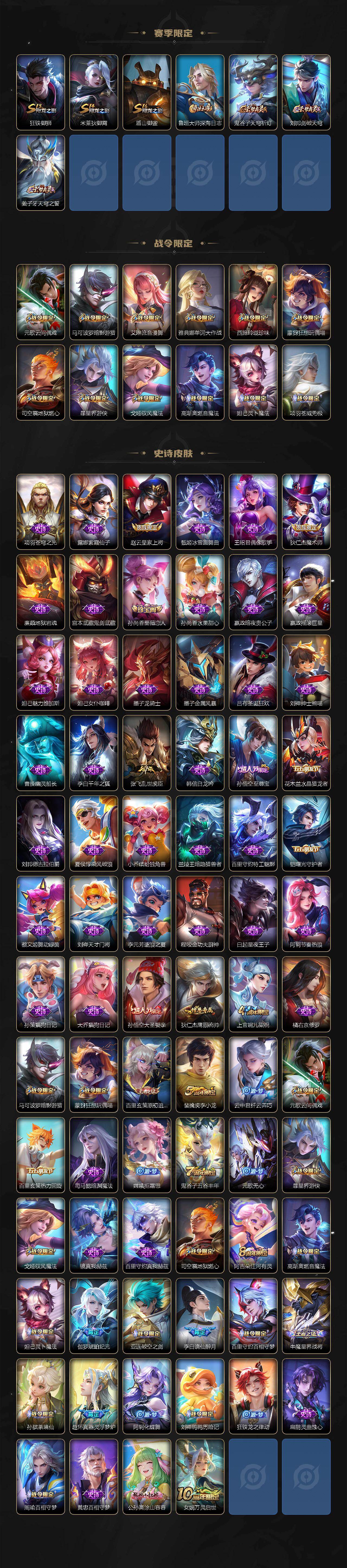 WZQM443307王者荣耀账号详情图4