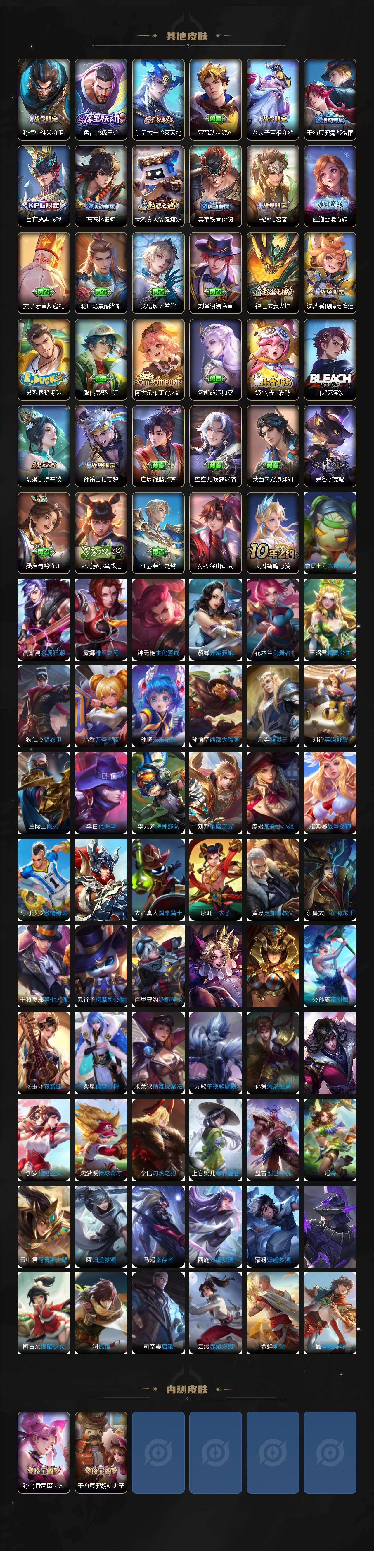 WZQM443307王者荣耀账号详情图6