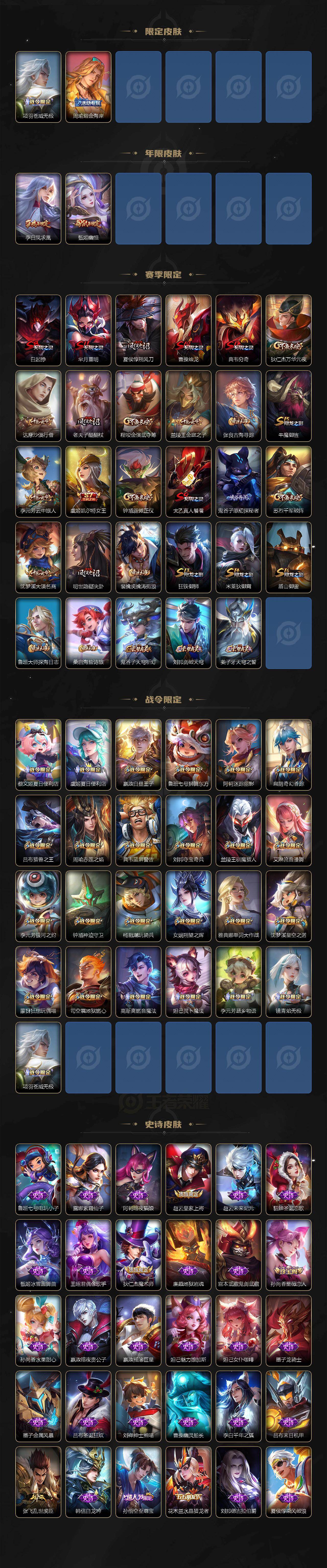 WZQM443314王者荣耀账号详情图4